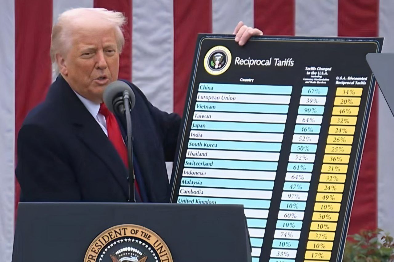 ✅افزایش تعرفه‌های تجاری آمریکا بر افغانستان