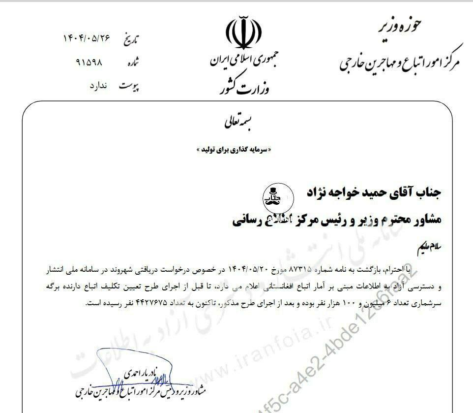 تعداد اتباع افغانستان فعلی ساکن در ایران 4 میلیون و 427 هزار نفر اعلام شد