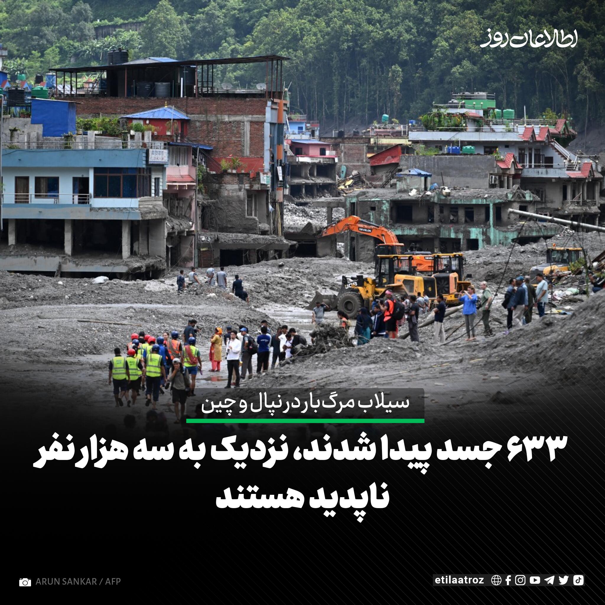 آخرین آمار از سیلاب مرگ‌بار در نپال و چین نشان می‌دهد شمار ‏جان‌باختگان به ۶۳۳ نفر و مفقودشدگان به نزدیک به سه هزار نفر ‏رسیده است.‏